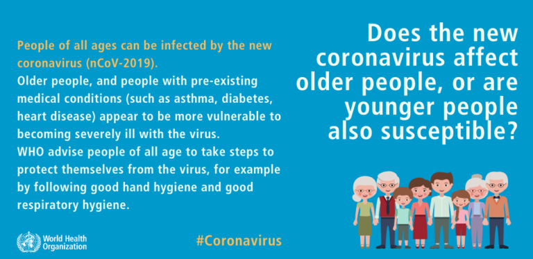 #coronavirus #coronavirus