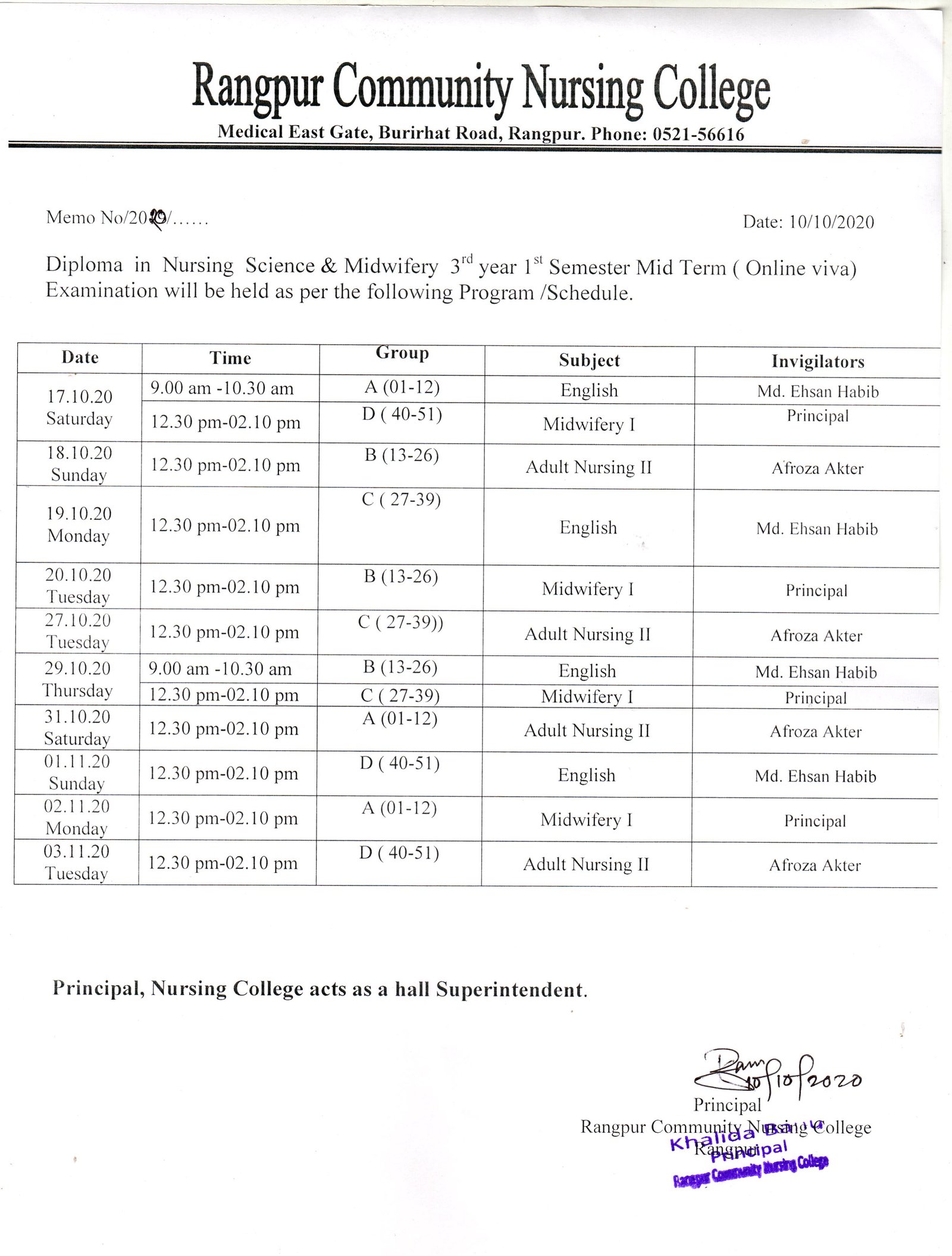 RCNC E-learning Process