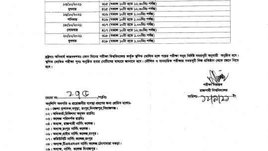 Notice of Final Exam Routine of 3rd-year & 4th-year B. Sc. in Nursing basic