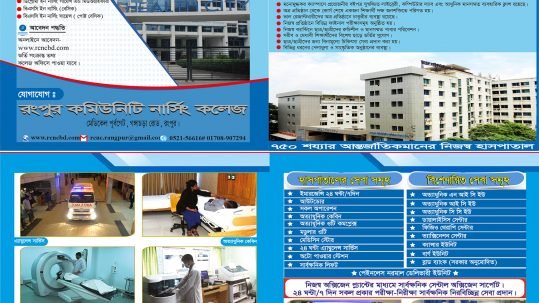 Admission test result for Session of 2020-2021